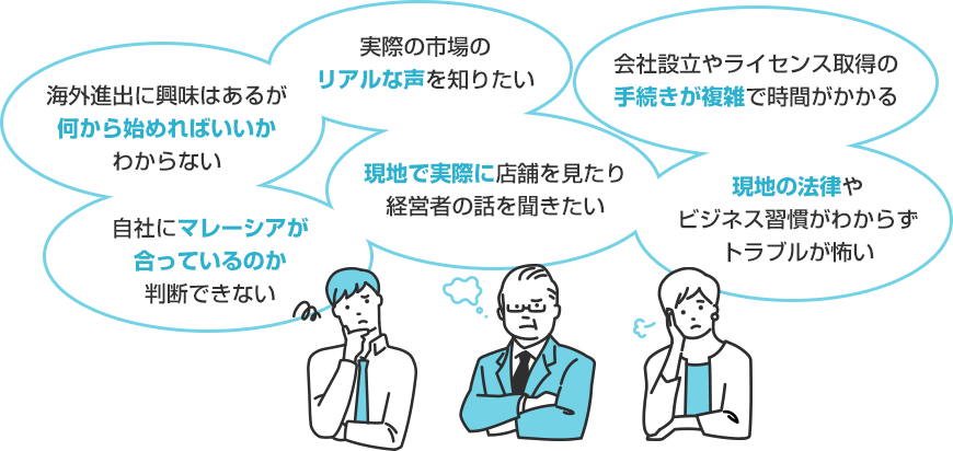 海外進出に興味はあるが何から始めればいいか分からない・マレーシアが本当に自社に合っているのか判断できない・実際の市場のリアルな声を知りたい・現地で実際に店舗を見たり、経営者の話を聞きたい・会社設立やライセンス取得の手続きが複雑で時間がかかる・現地の法律やビジネス習慣がわからず、トラブルが怖い